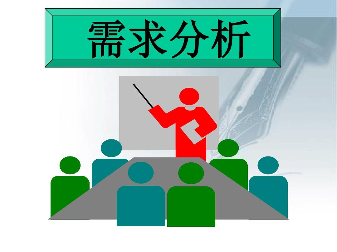 哈爾濱網絡營銷公司對需求核心組件的分析